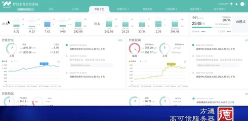 中科方德 以國(guó)產(chǎn)操作系統(tǒng)為基，打造智慧水務(wù)新生態(tài)